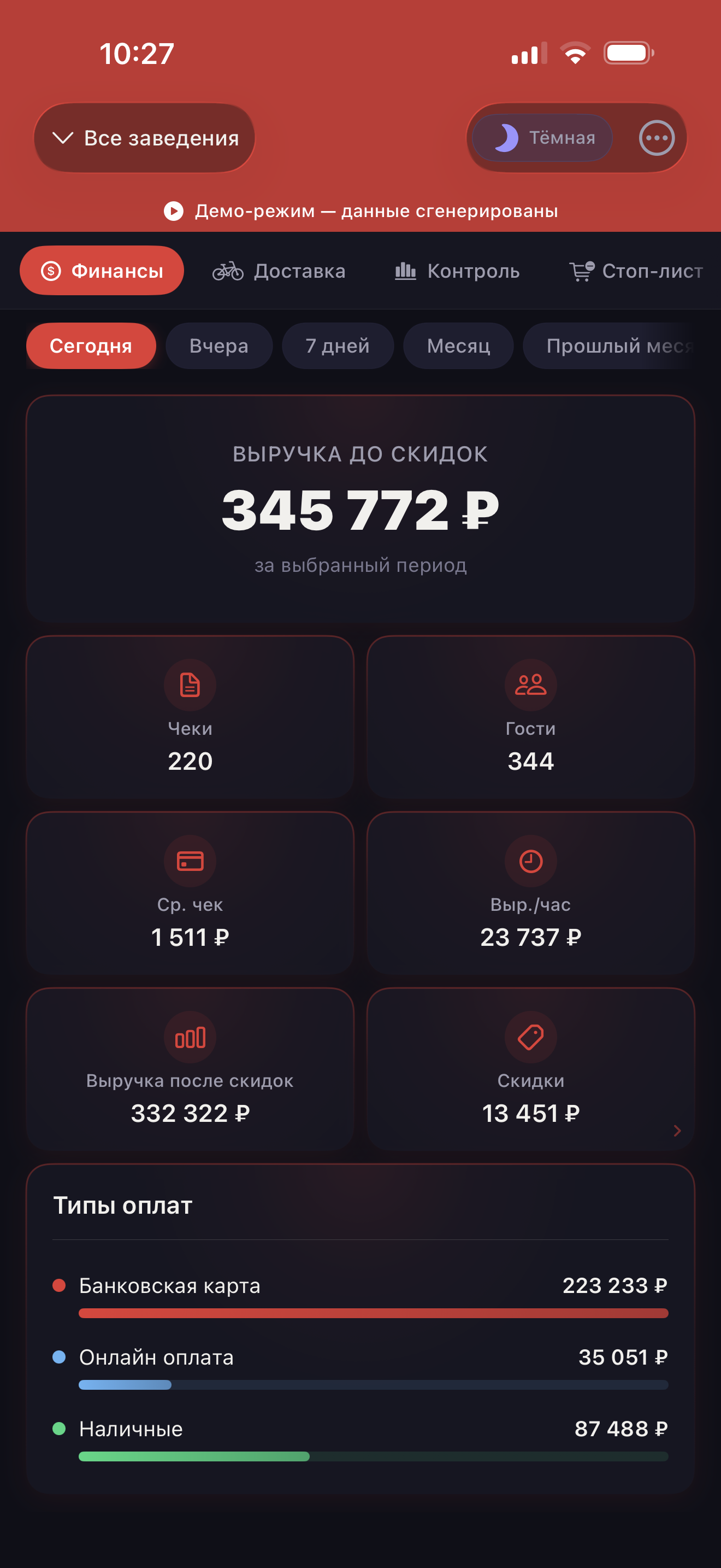 EazyBoard — Финансы