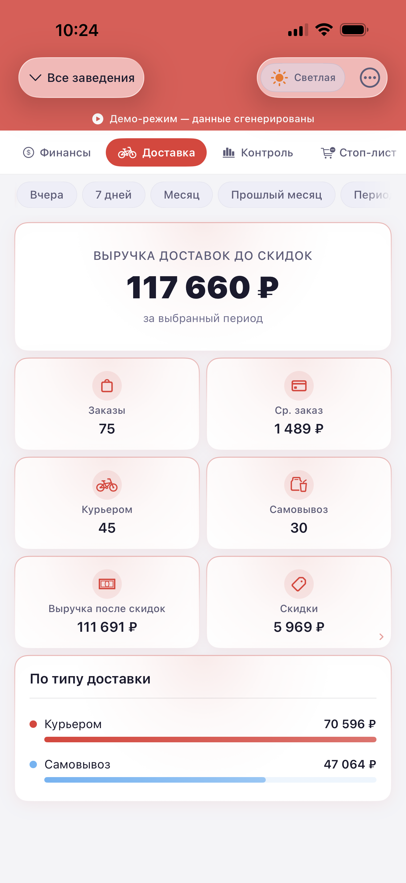 Доставка