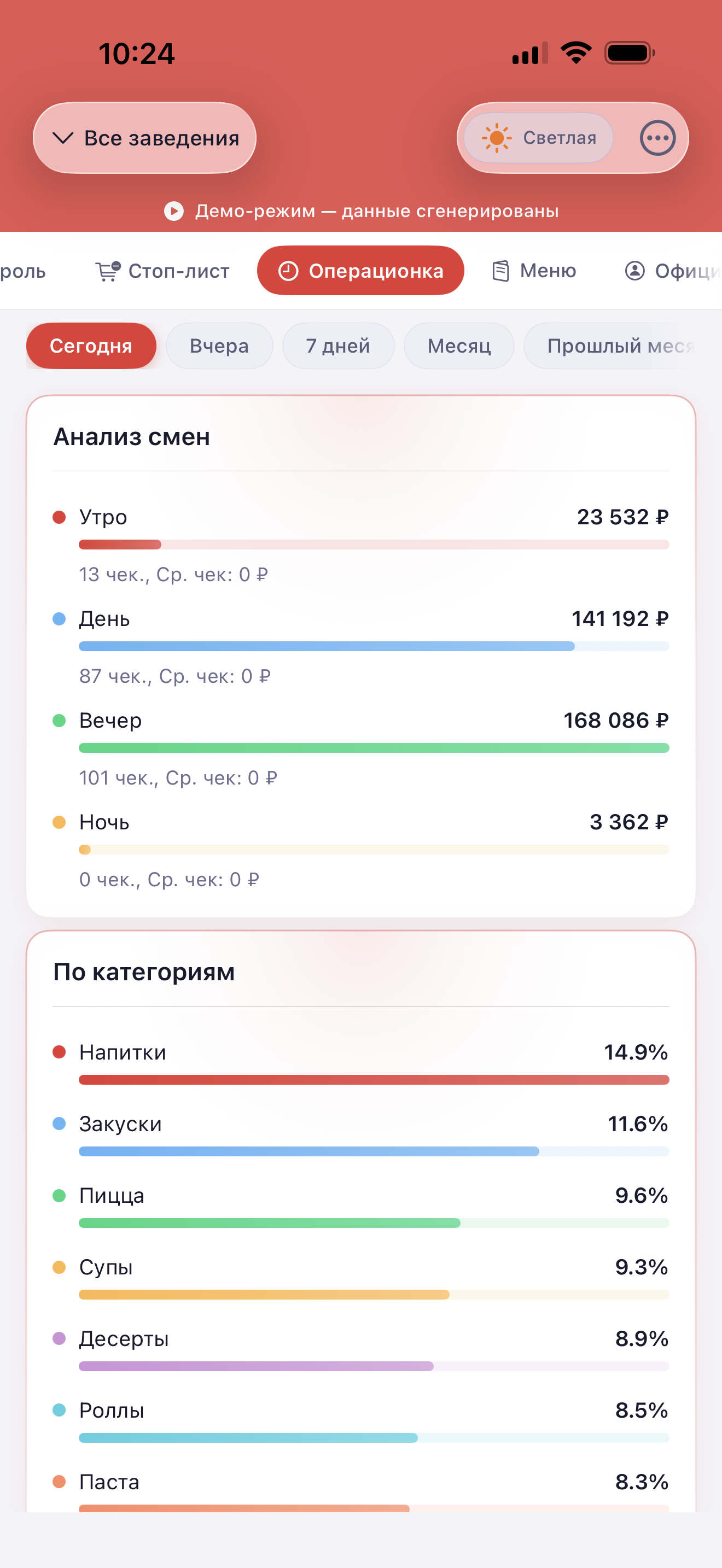 Операционка