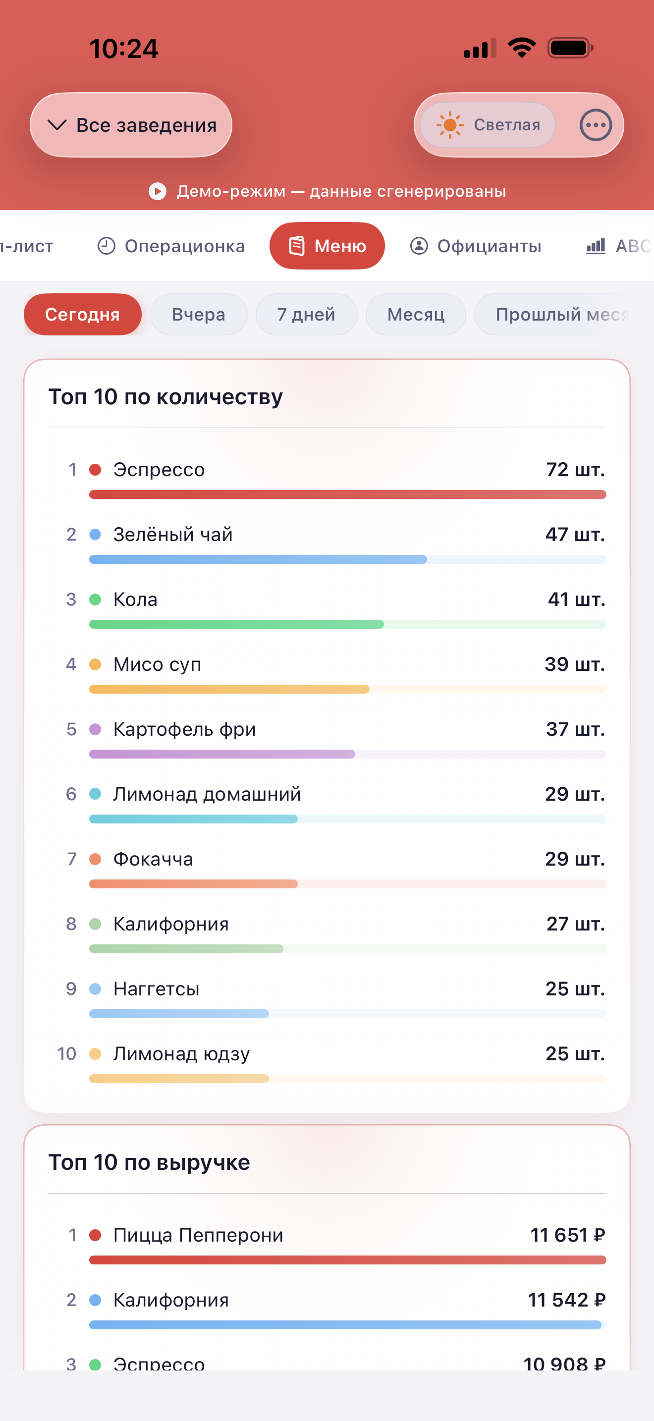 Меню