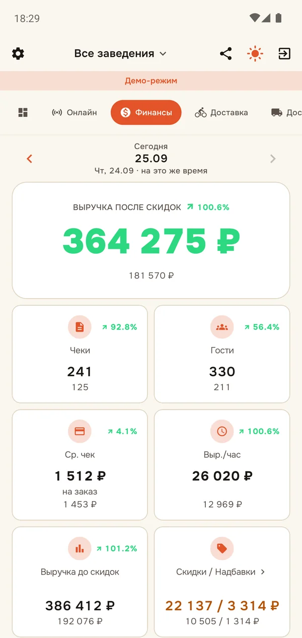 EazyBoard — приложение: Финансы