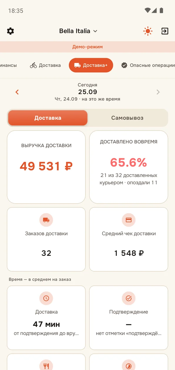 EazyBoard — приложение: Доставка+