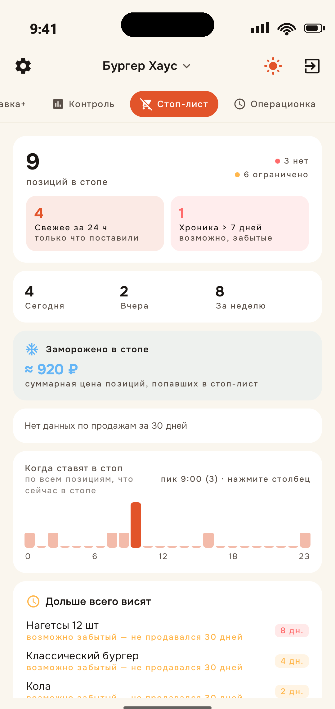 EazyBoard — приложение: Стоп-лист