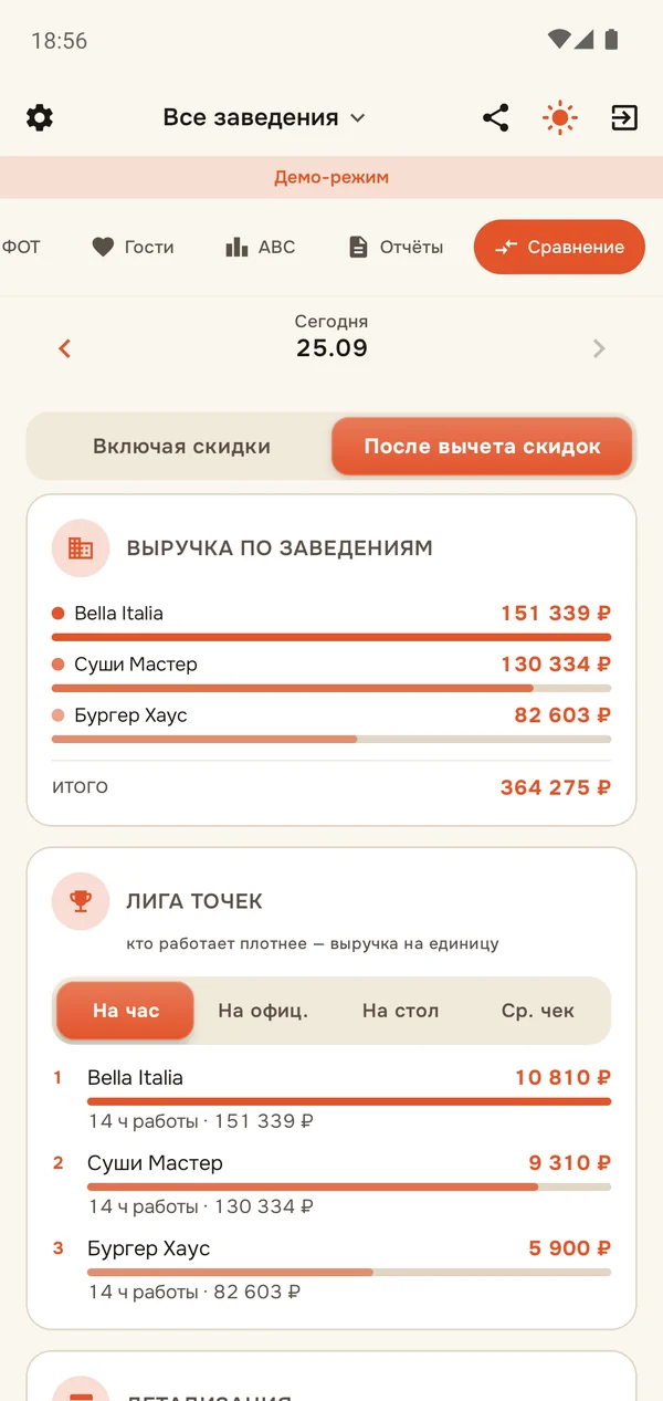 EazyBoard — приложение: Сравнение