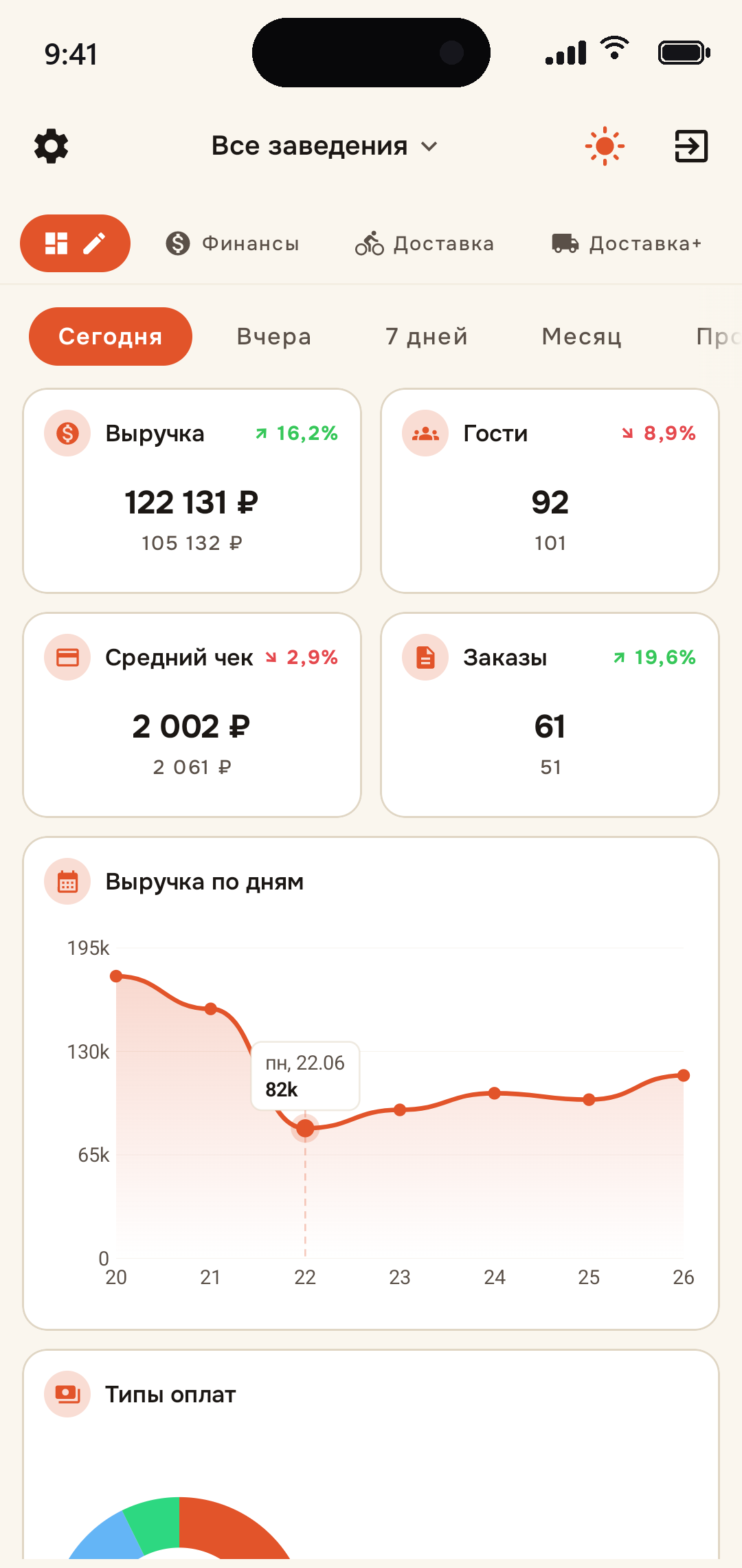 EazyBoard — приложение: настраиваемая доска из виджетов