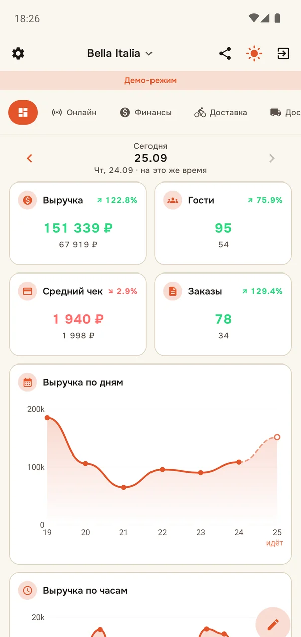EazyBoard — приложение: экран EazyBoard из виджетов