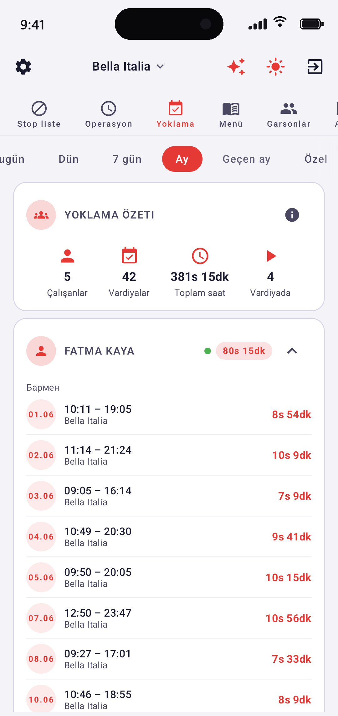 EazyBoard — Yoklama ekranı: vardiyadaki çalışanlar, çalışma saatleri