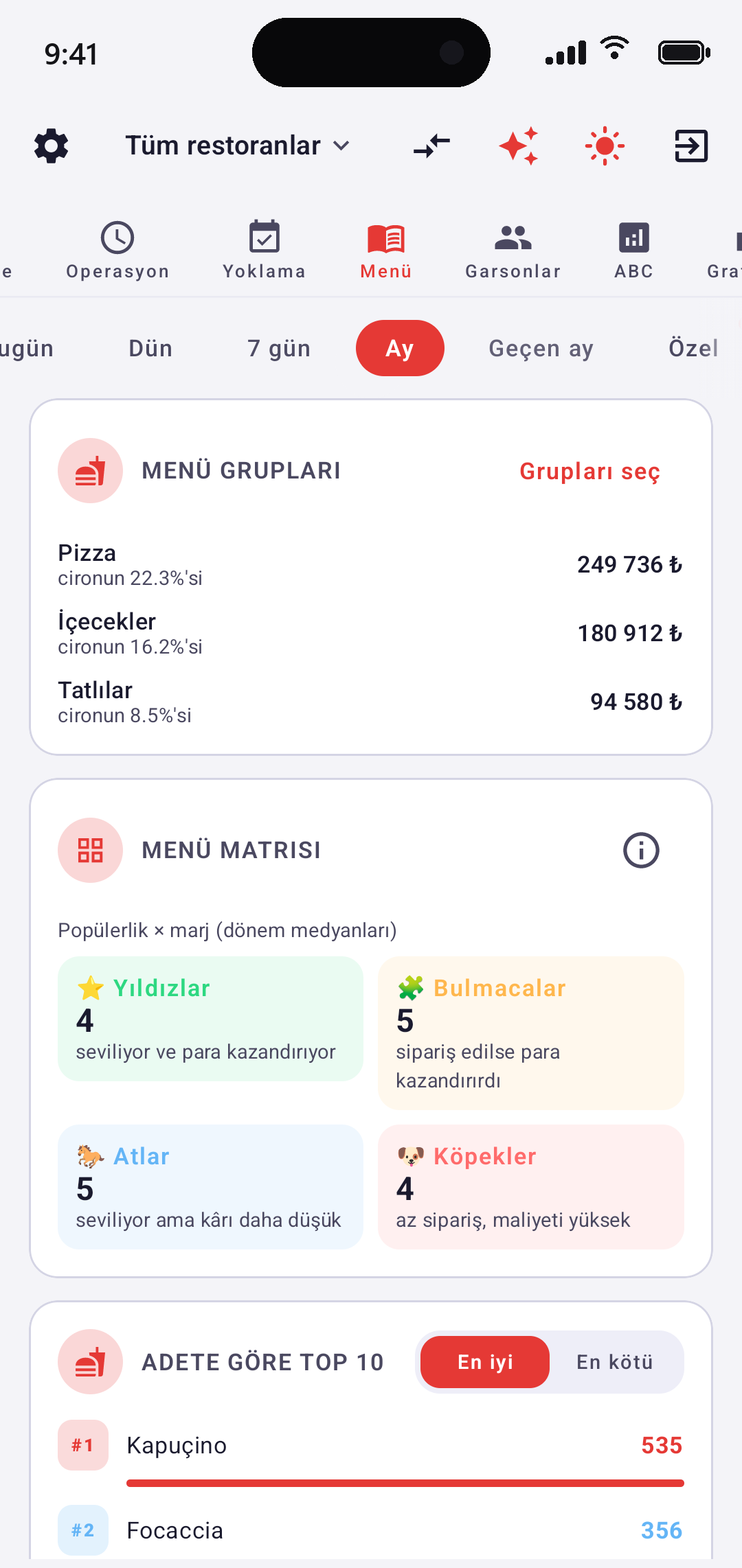 EazyBoard — Menü ekranı: adette ve ciroda top 10, En iyi/En kötü