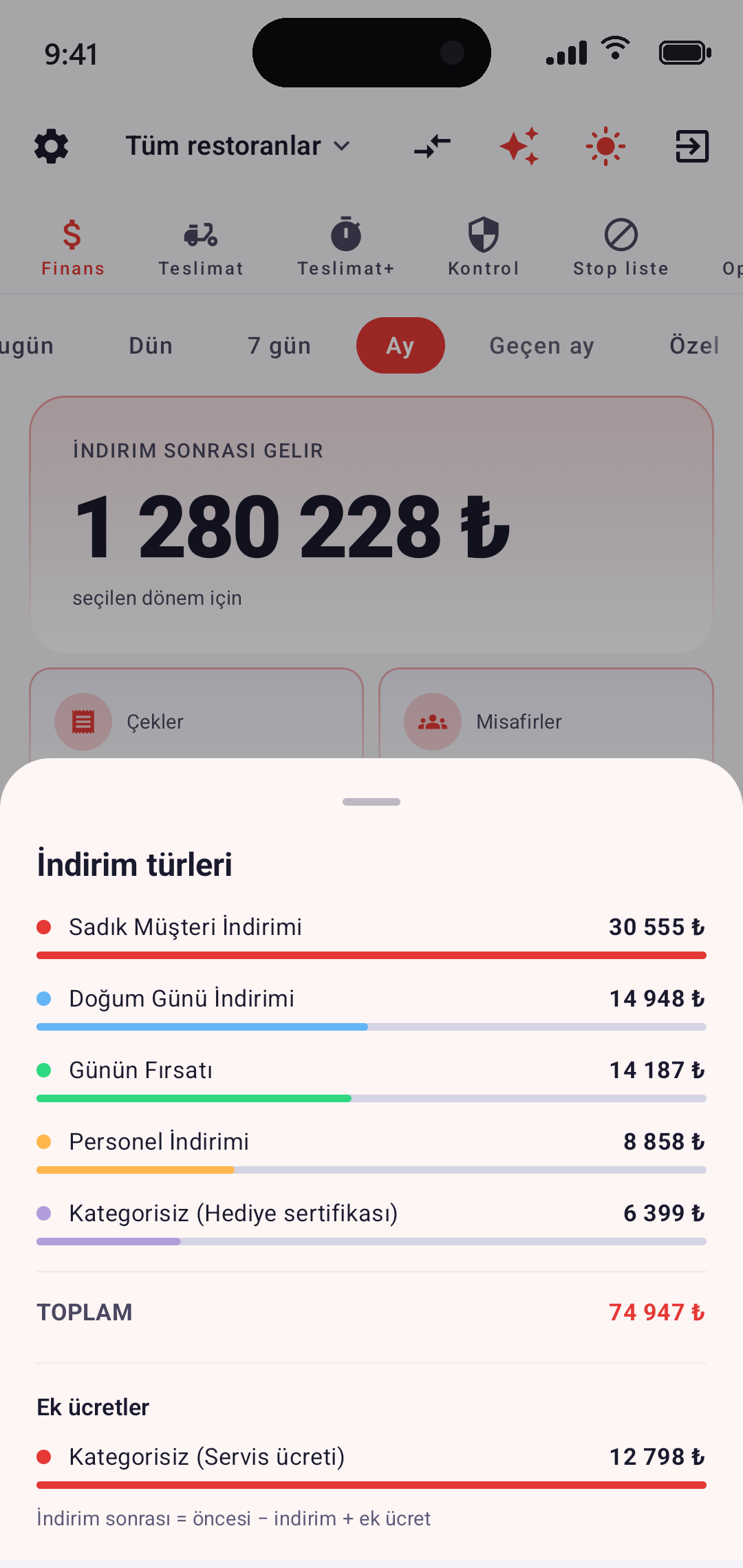 EazyBoard — İndirim türleri penceresi