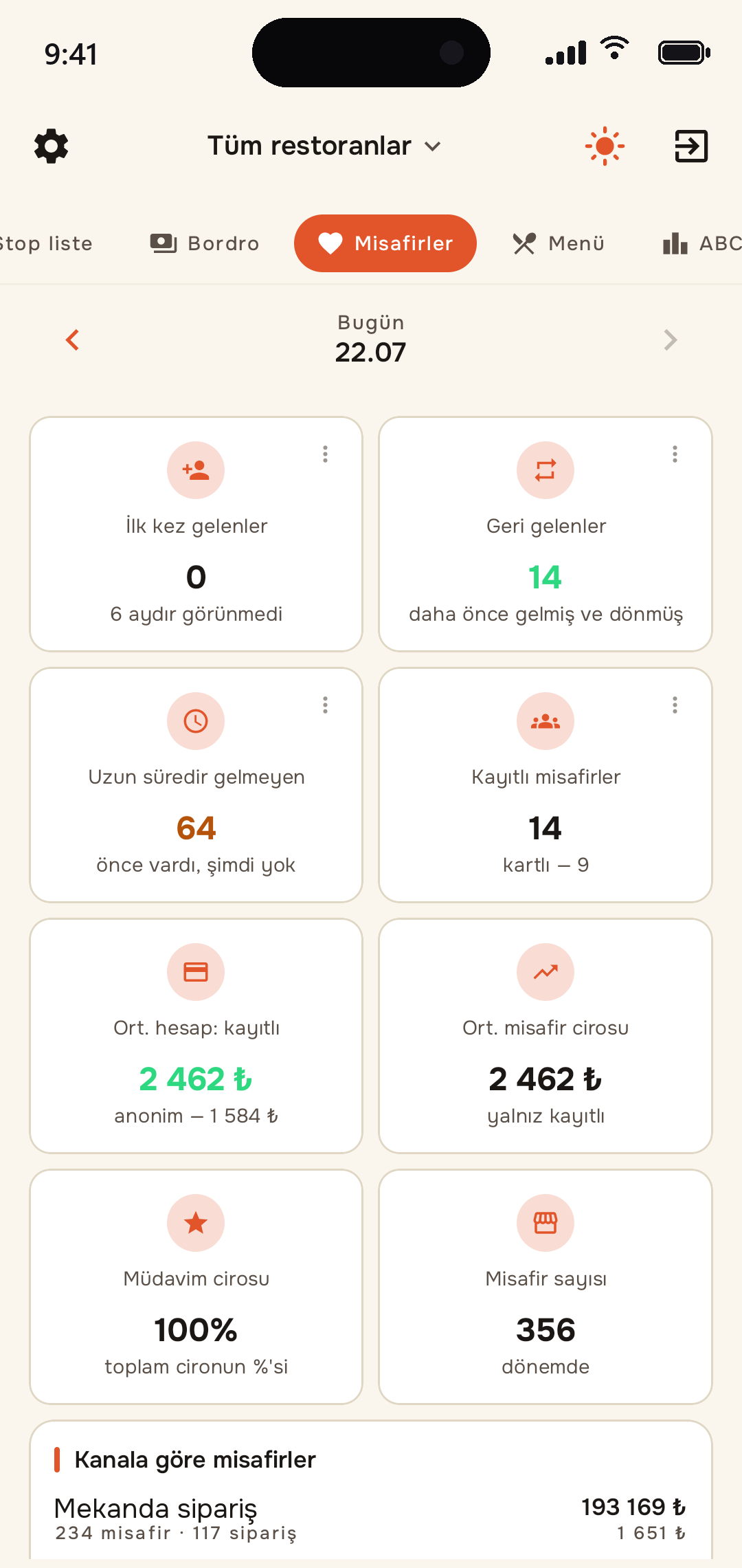 EazyBoard — uygulama: Misafirler