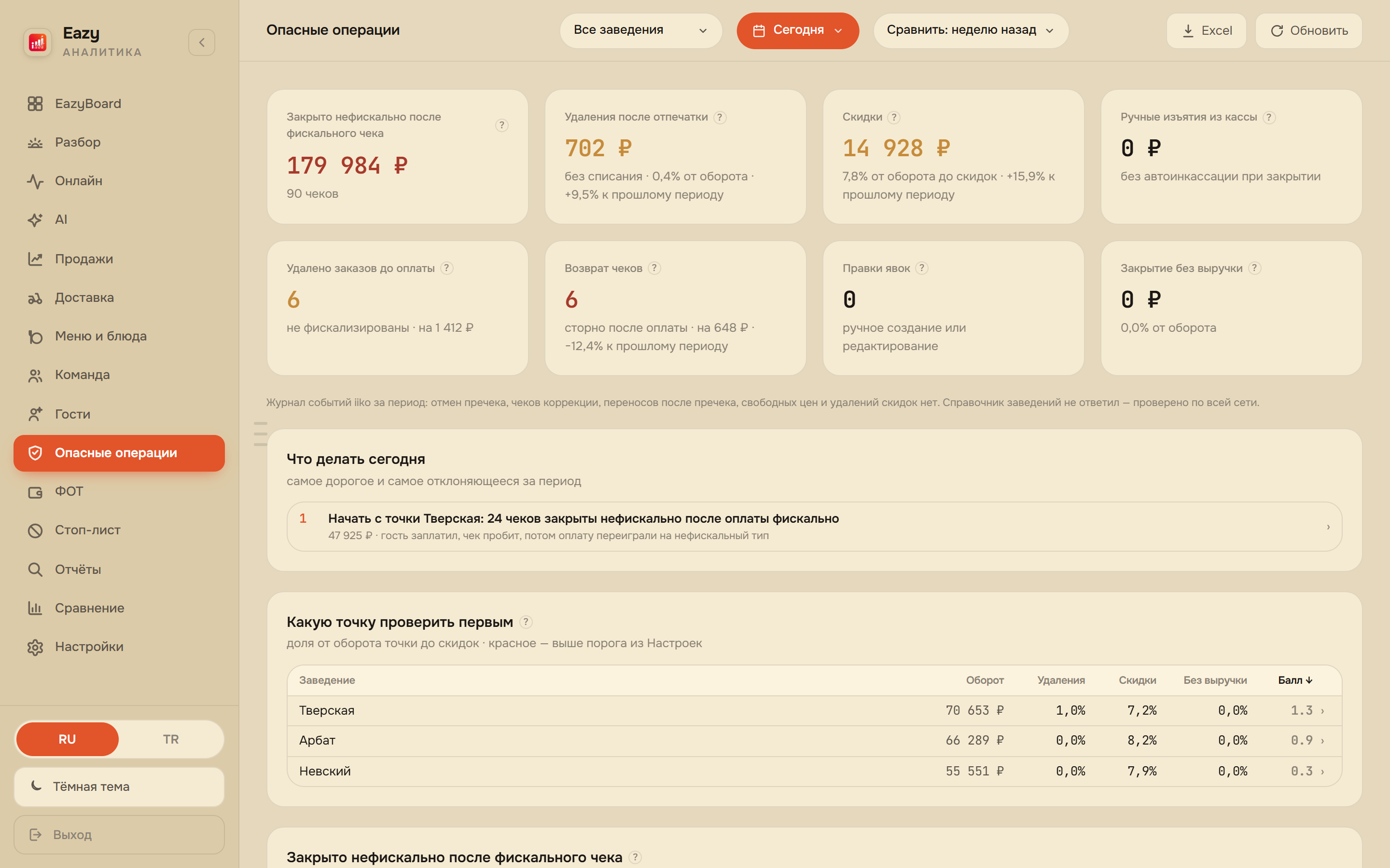 EazyBoard веб-кабинет — Опасные операции