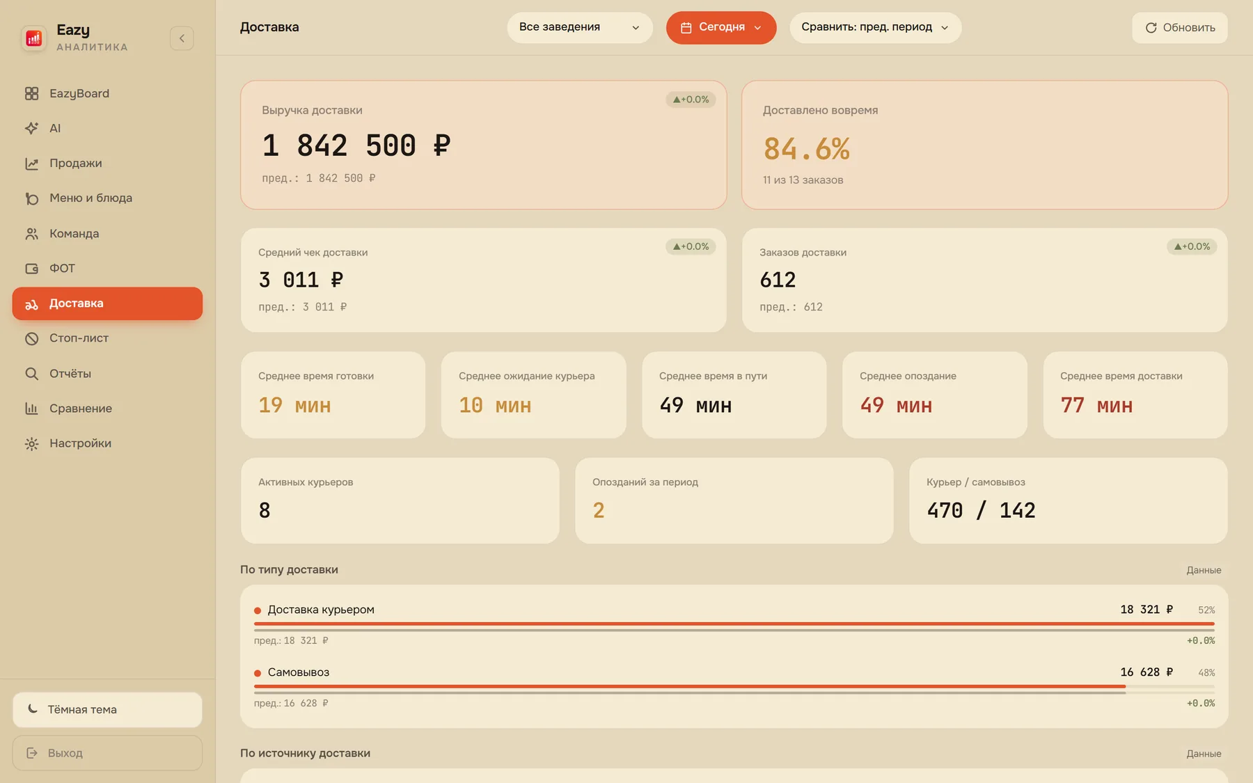 EazyBoard веб-кабинет — Доставка