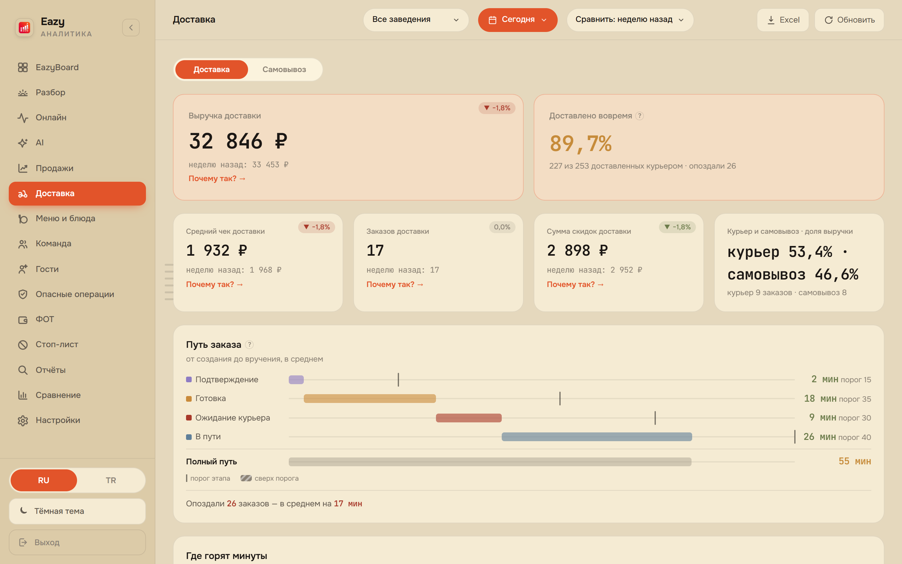 EazyBoard веб-кабинет — Доставка: путь заказа