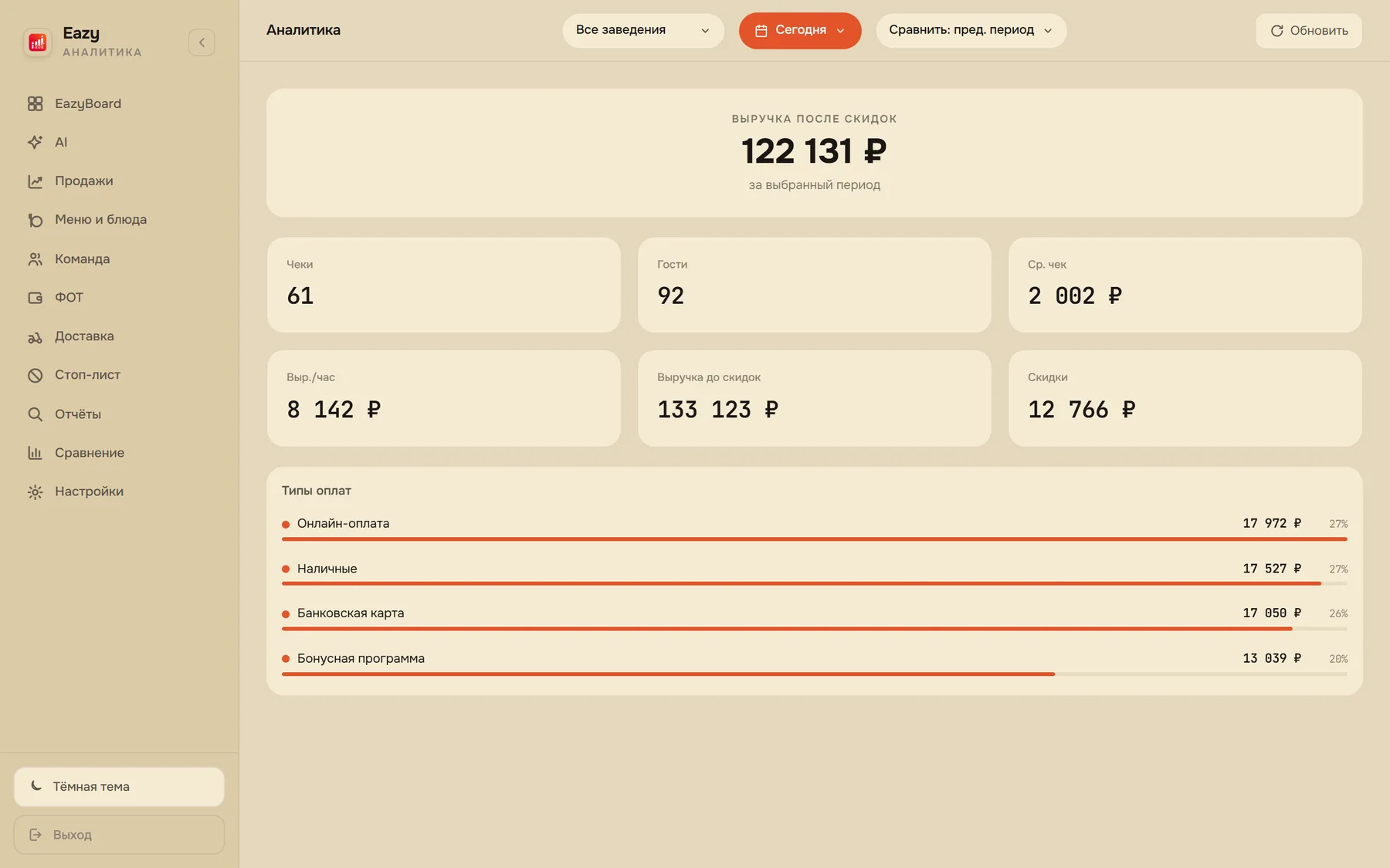 EazyBoard веб-кабинет — Финансы