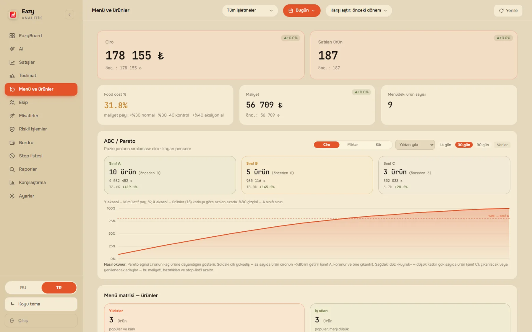 EazyBoard web paneli — Menü