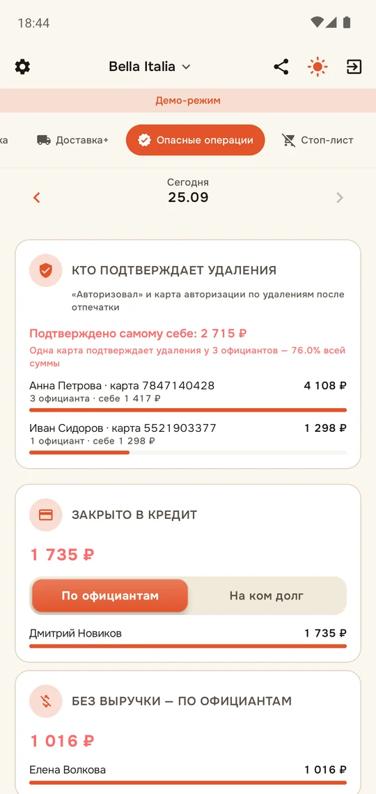 Кто подтверждает удаления, «Закрыто в кредит» и «Без выручки — по официантам»