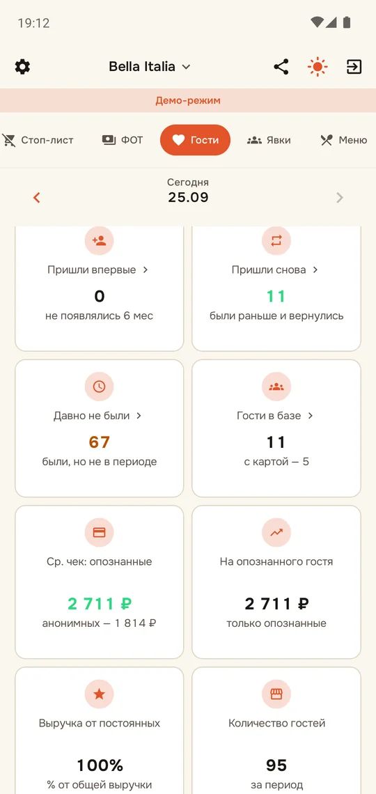 Гости