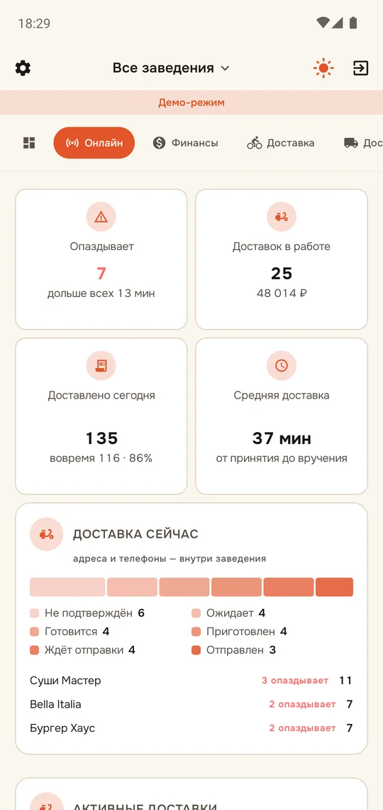Все заведения: доставка сейчас — по стадиям и по точкам