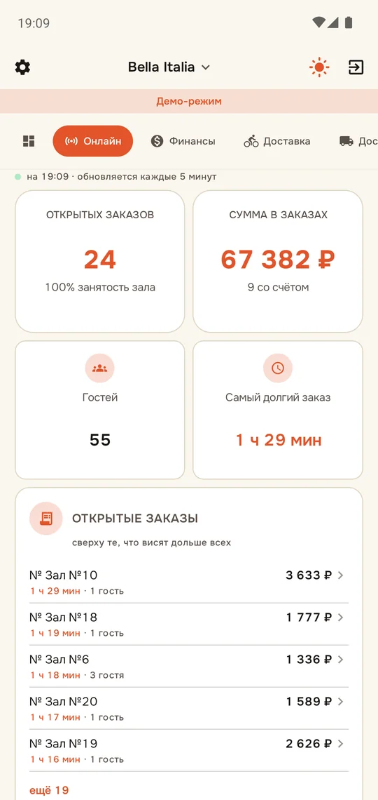 Сейчас в зале: открытые заказы