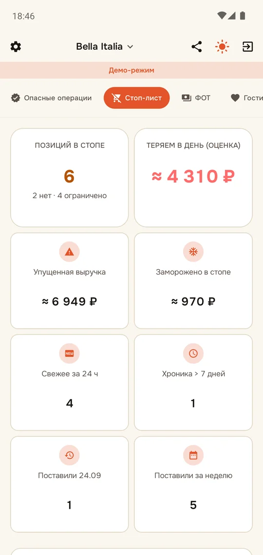 Стоп-лист заведения