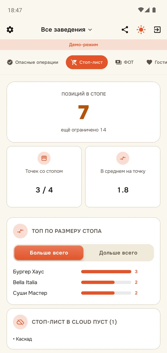 Стоп-лист сети