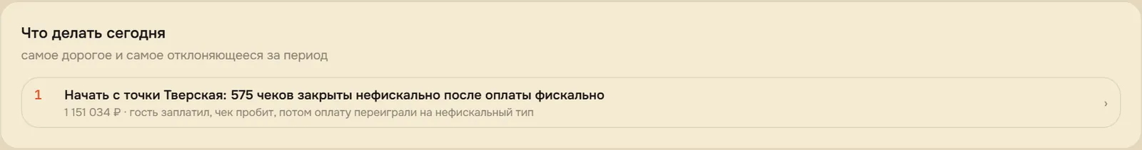 «Что делать сегодня»