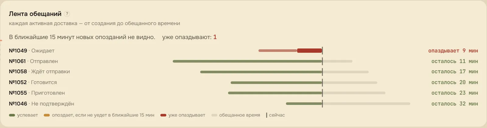«Лента обещаний»