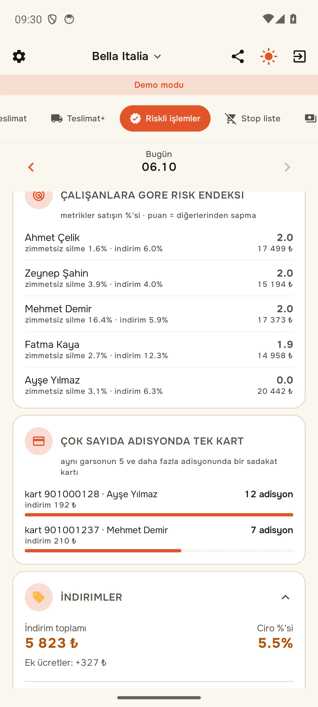 Çalışanlara göre risk endeksi ve «Birçok adisyonda aynı kart»