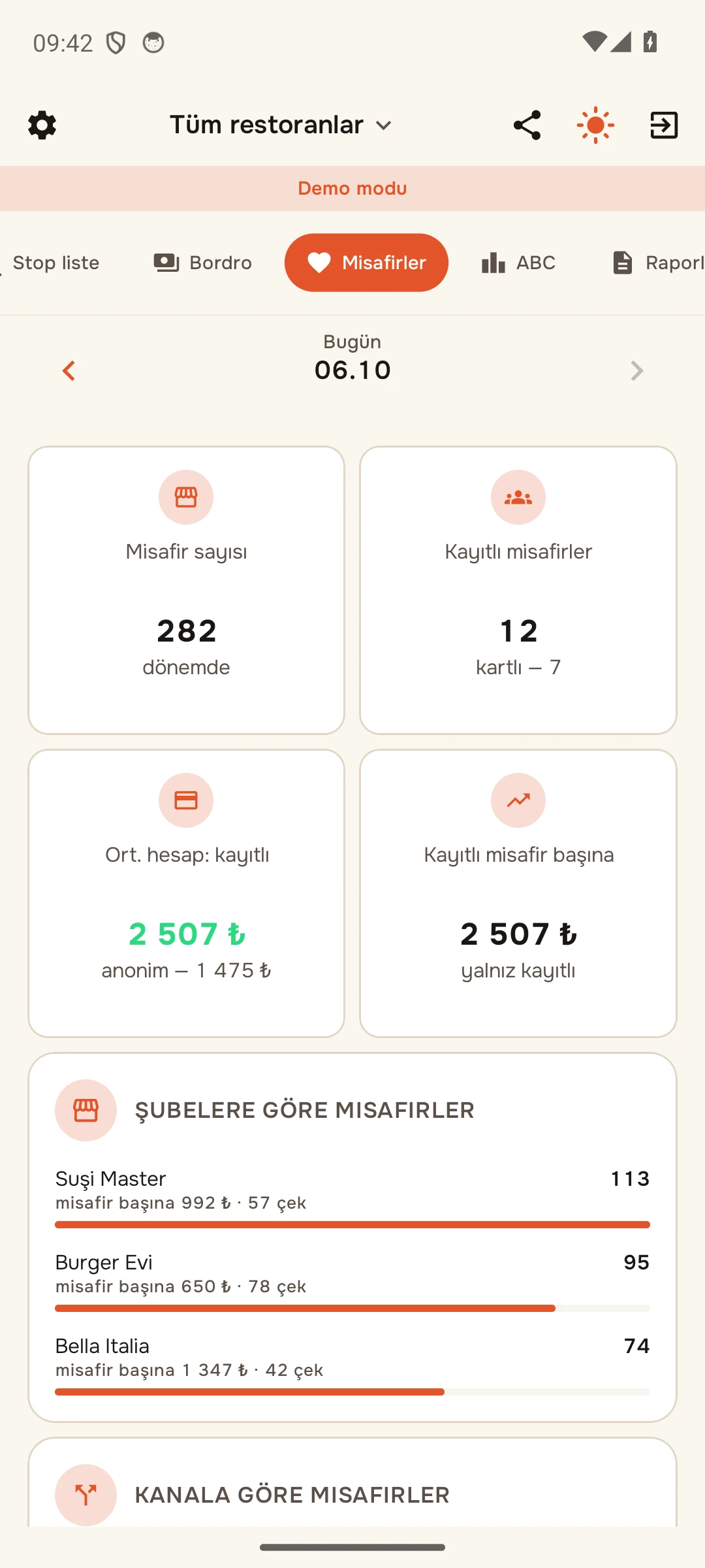 Misafirler