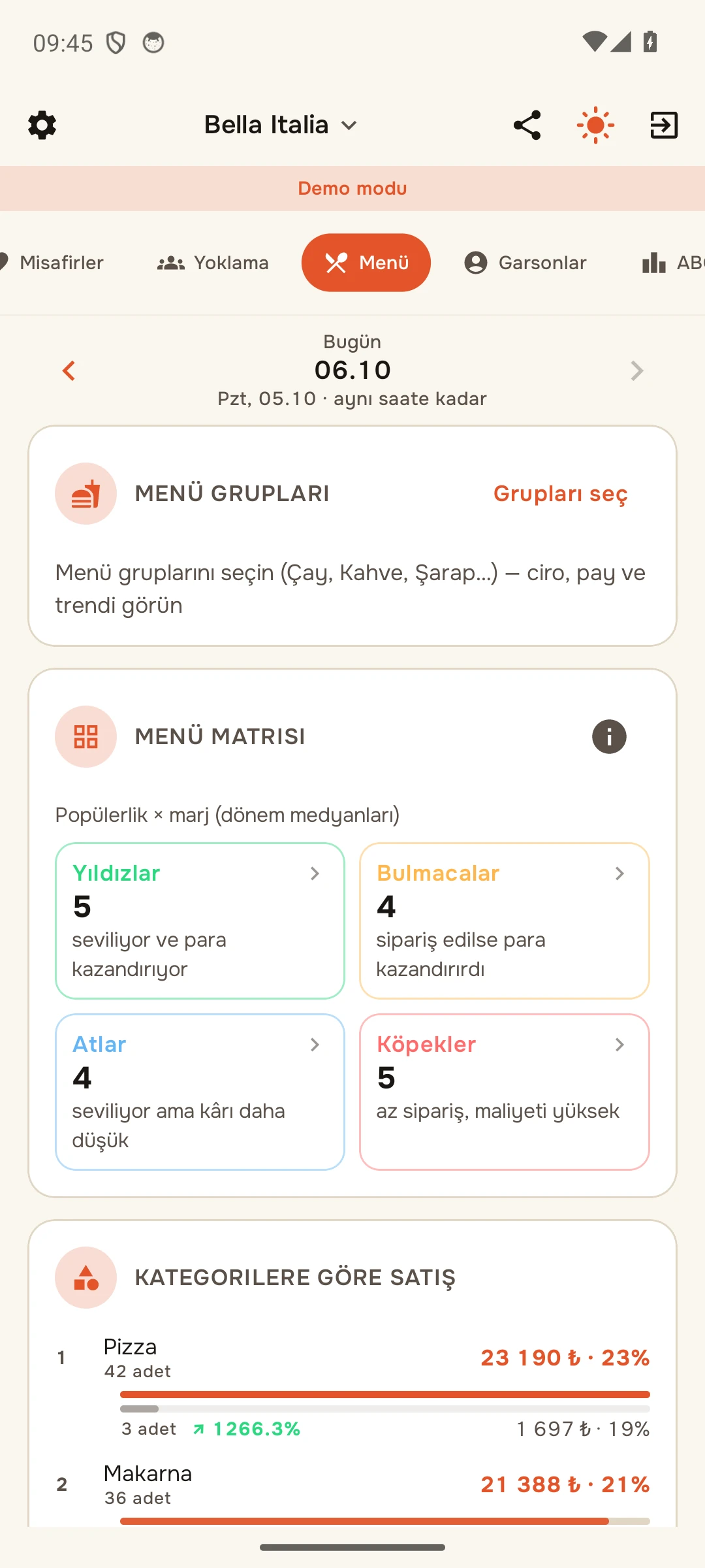 Menü