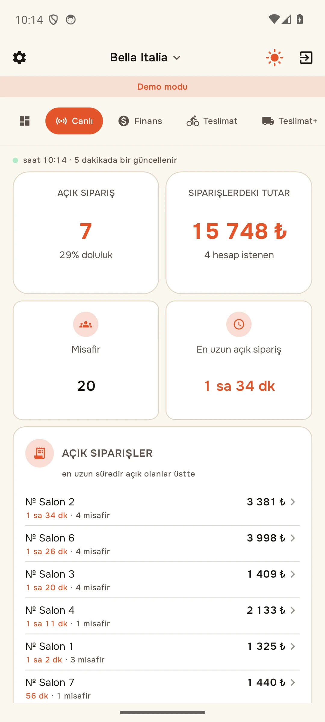 Şu anda salonda: açık siparişler