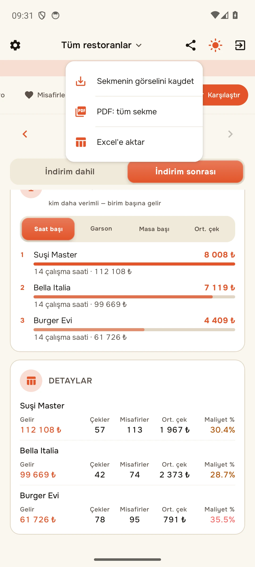 Üst çubuktaki «Paylaş» menüsü: bölüm görüntüsü, tüm bölümün PDF'i, Excel'e aktarma