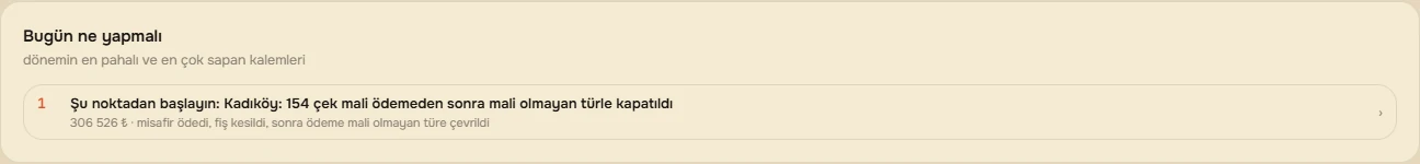 «Bugün ne yapmalı?»